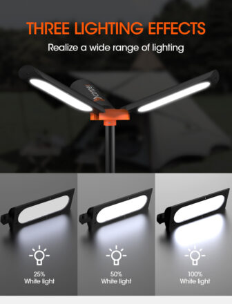 Illuminating Your Campsite: The Best Lighting Solutions for Outdoor Adventures