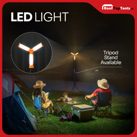 LED-Light-kermode