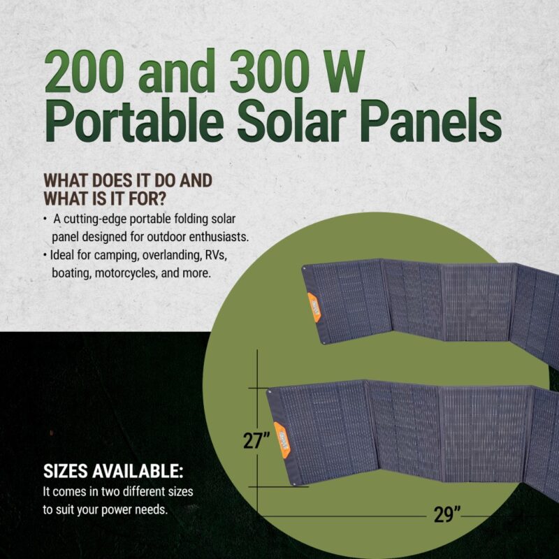 Portable solar Panels