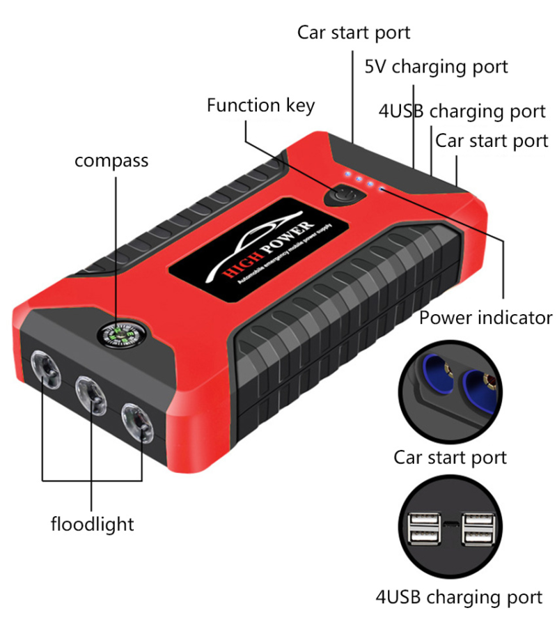 Kermode High Power Jump Starter