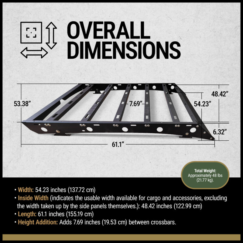 Overall Dimeension